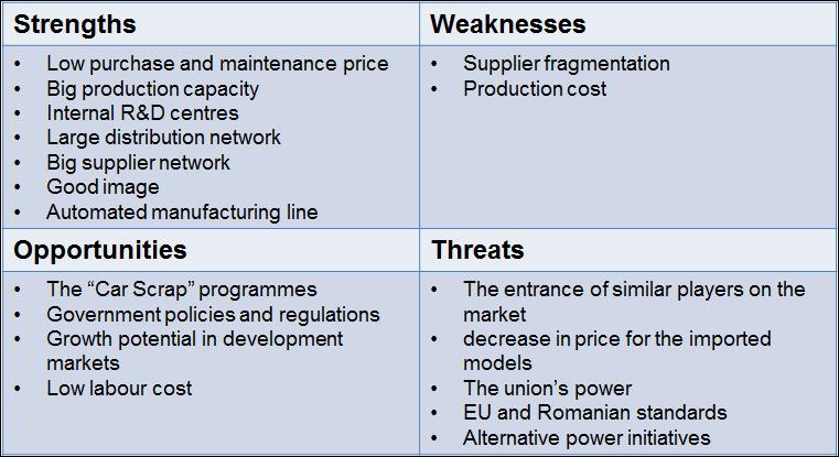 mattel swot analysis essay mattel swot analysis essay